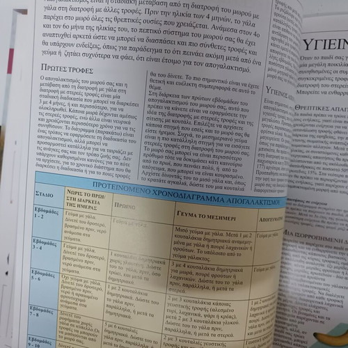 Symptoms of Diseases in Children book new, Greek