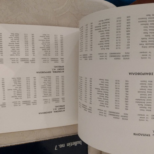 European Athletic Championships Athens 1982 bulletins used, issues 2, 6, 7, 8