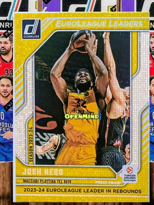 Κάρτα Unleashed Press Proof Nebo Μακάμπι Τελ Αβίβ Donruss Euroleague 2024-25