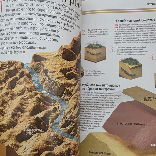 Atlas of Sciences: Rocks and Minerals book like new