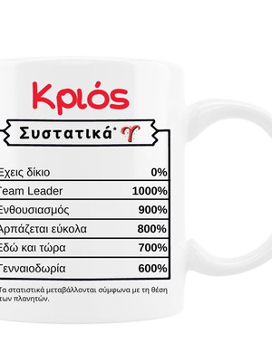 Zodiac Ingredients Mug new