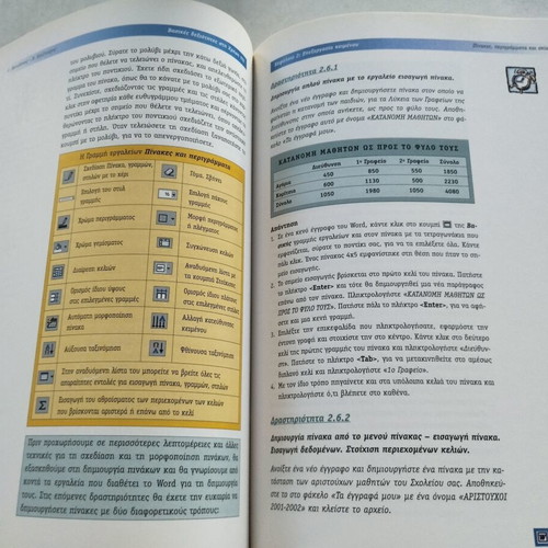ASEP 2007 Set Basic Skills in Information Technologies Book and CD-ROM like new
