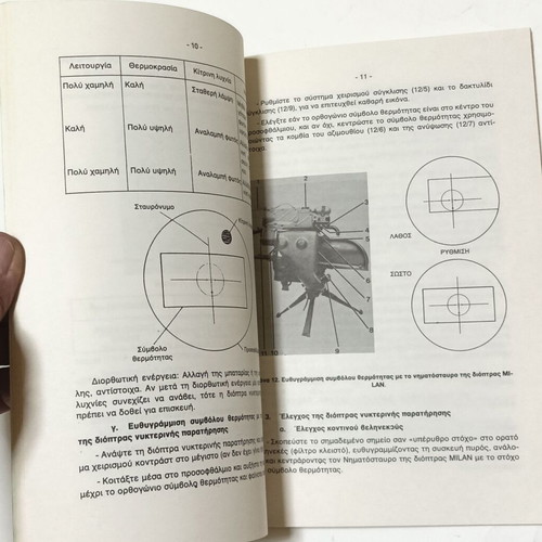 Manual for Mira A/T Milan Night Vision Scope used