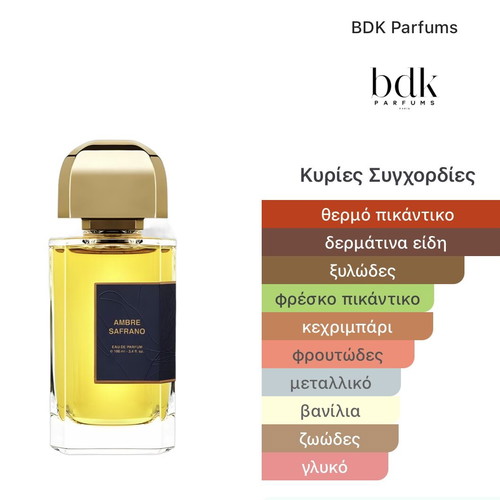BDK Parfums Rouge Smoking Extrait & Ambre Safrano tester samples new
