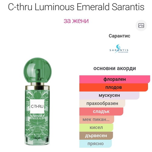 C-thru Luminous emeralds women's perfume 50ml EDT new, original