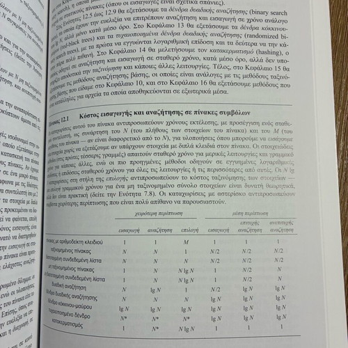 Algorithms in C academic book like new