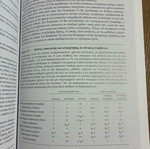 Algorithms in C academic book like new