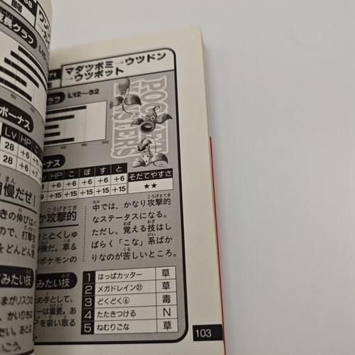 Pokemon Red Green Blue Strategy Guide used, official vintage book