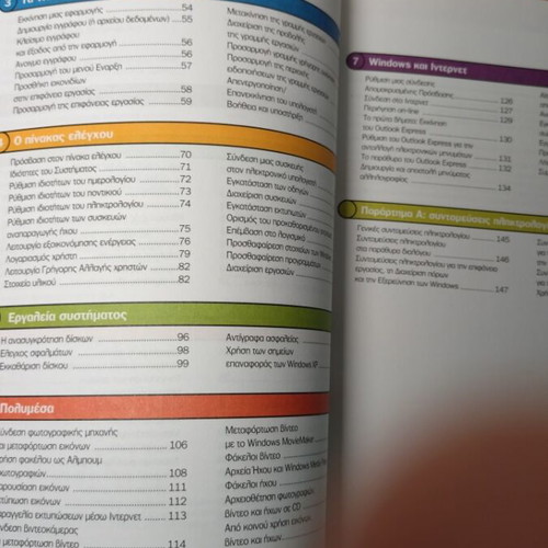 Microsoft Windows XP General Settings And Basic Functions New Book