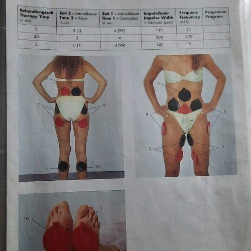 Lymphomed lymphatic massage and myotonia device used