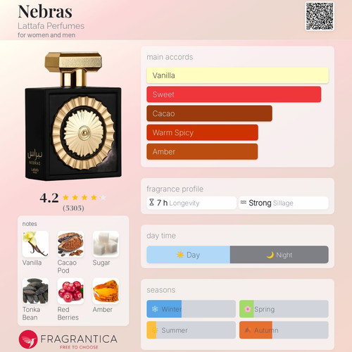 Lattafa Nebras Tester Sample Eau de Parfum new 3 ml