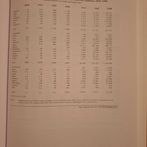The World Economy by Angus Maddison like new, academic book