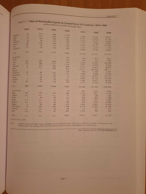 The World Economy by Angus Maddison like new, academic book