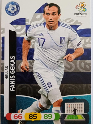 Fanis Gekas Euro 2012 collectible card