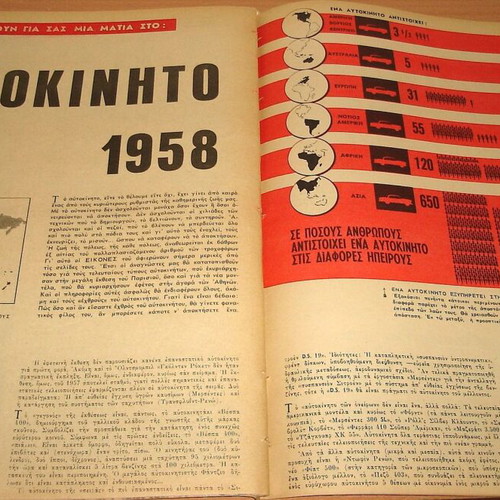 Περιοδικό Εικόνες τεύχος 105 1957 μεταχειρισμένο