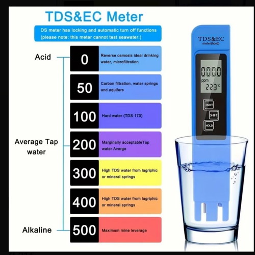 Digital Water Quality Tester 3 in 1 TDS EC Temperature Measurement