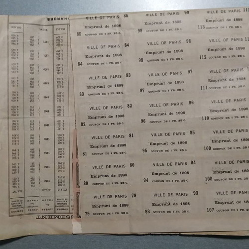 Municipal Loan Bond of City of Paris 1898 used