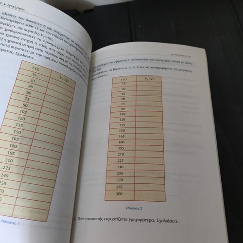 Book Kyklomata Sinechous kai Enallassomenou Revmatos TEE like new