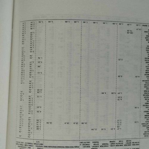 Secondary Technical and Vocational Education and Its Regional Dimension in Greece 1980-1990 like new