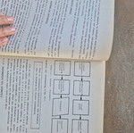 Data Processing book, Greek edition