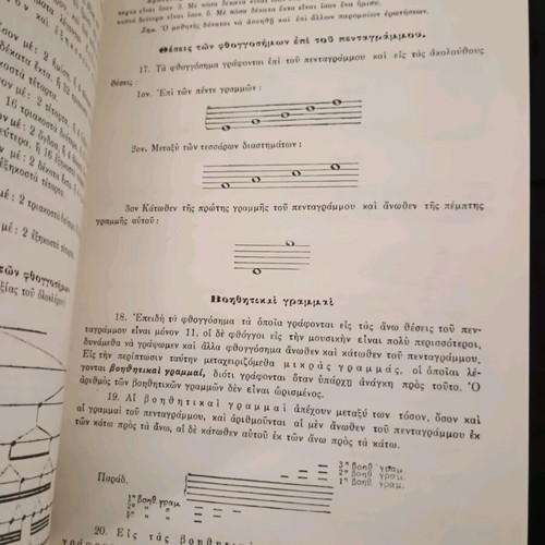 Βιβλίο Θεωρία της Μουσικής του Φιλοκτήτη Κ. Οικονομίδη σαν καινούργιο