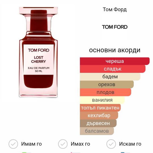 Forbidden Love by Maison Alhambra 100ml EDP like new