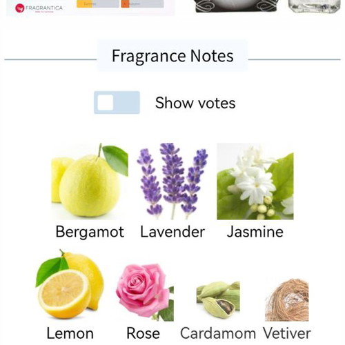 Ard Al zaafaran Dirham used perfume approx 70ml