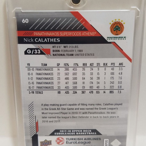 Nick Calathes Panathinaikos numbered card 11/20 like new