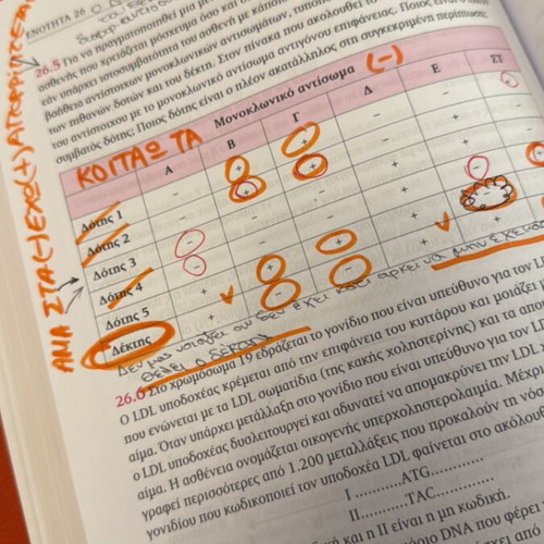 Panellinies Biology Study Guide used, 3rd Grade Lyceum, Savvalas Editions