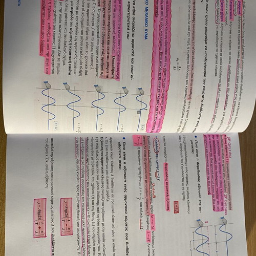 Physics Waves-Quantum Mechanics Study Guide for 3rd Grade High School