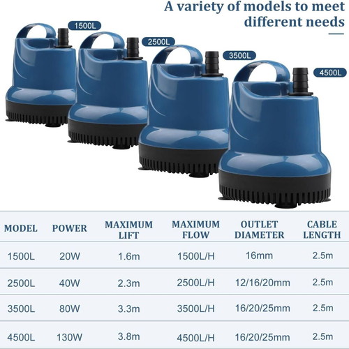 EXLECO submersible water pump for aquarium and pond, 40 W, 230 V
