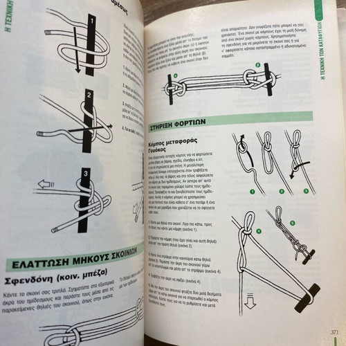 S.A.S. Survival Guide used book by John Wiseman