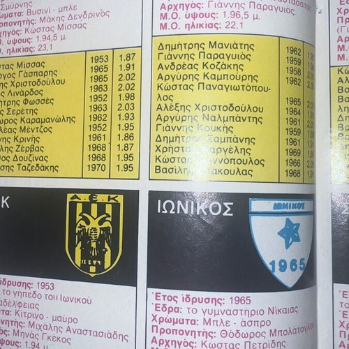 Bleck Basket Eurobasket 1986 album used