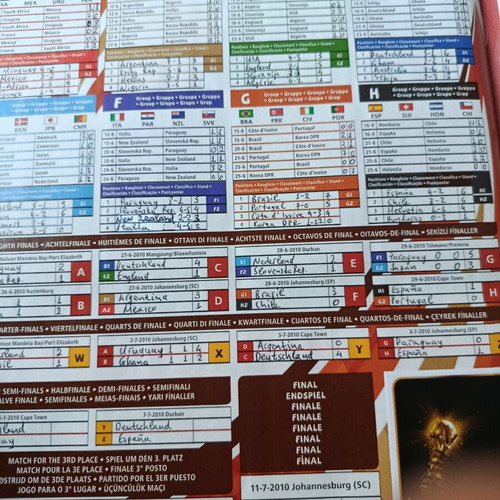 Άλμπουμ Panini World Cup 2010 μεταχειρισμένο, South Africa