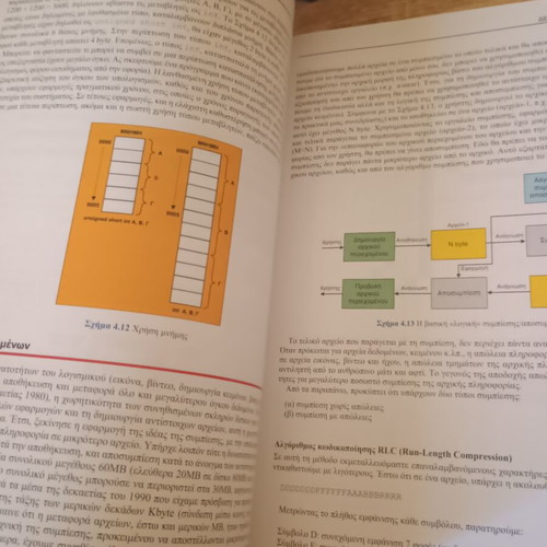 Introduction to Informatics and Its Applications university book like new