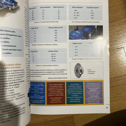Ydravlikos Magazine April-May 26’ new