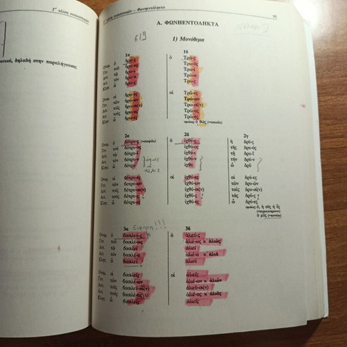 Grammar of Ancient Greek by Vasilatos used, theory direction textbook