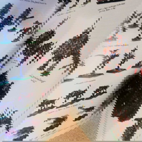 Games Workshop The 2004 Catalogue μεταχειρισμένο