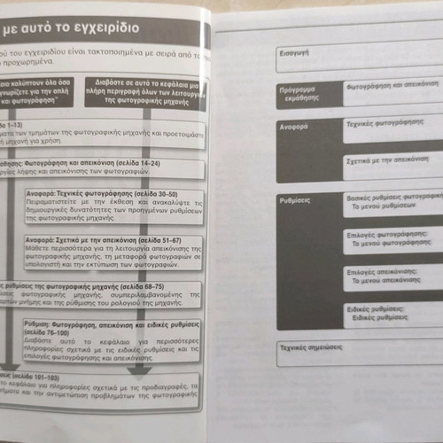 Nikon D50 user manual in Greek in good condition