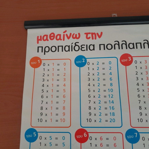 Poster Mathaino Tin Propadeia new, Savvala editions, 50x35 cm