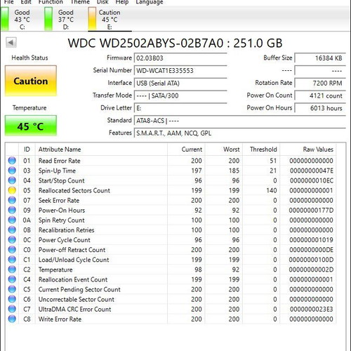 WD 250GB SATA II 7200 RPM Enterprise Storage hard drive