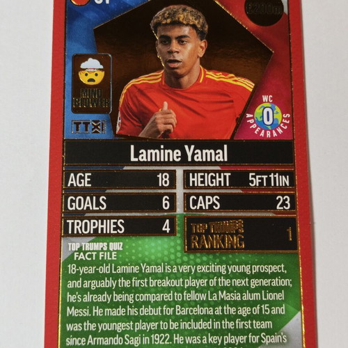 Lamine Yamal Top Trumps World Football Stars trading card