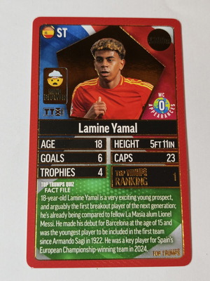 Lamine Yamal Top Trumps World Football Stars trading card