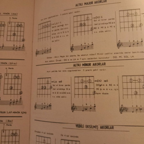 Vintage guitar method used, Turkish, electric and jazz