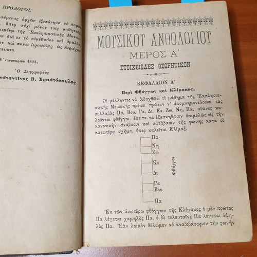 Musikon Anthologion 1891 by Konstantinos V. Christopoulos used
