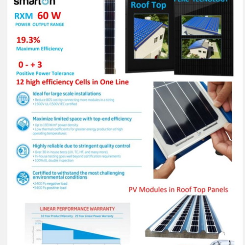 Solar photovoltaic panels 60W new technology for rooftops