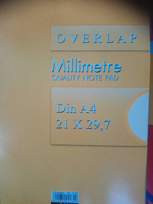 MILLIMETRE BLOCK PACKAGE