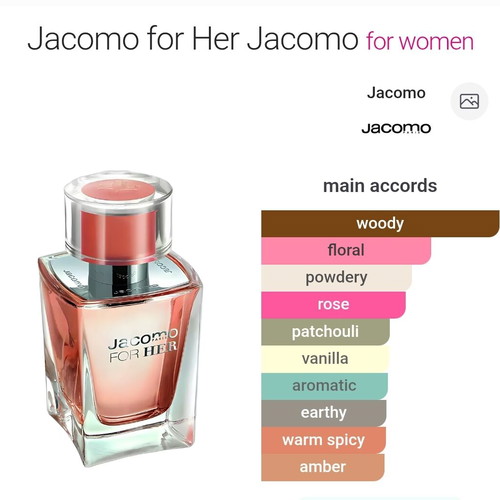 For Her by Jacomo women's perfume 100ml EDP like new