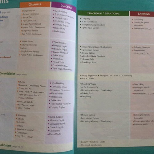 Spot On English Learning Books used, coursebook, companion, workbook, writing task