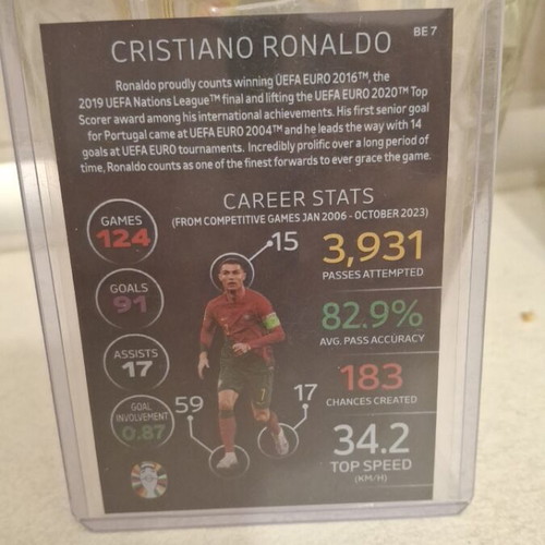 Cristiano Ronaldo Topps Black Edge Edition card